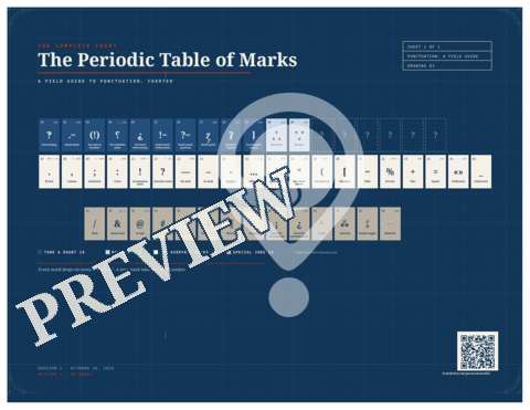 Low-resolution preview of the periodic table, visibly stamped PREVIEW